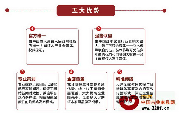 大涌红木家具产业官方全媒体的五大优势 大涌红木家具产业官方全媒体的五大优势