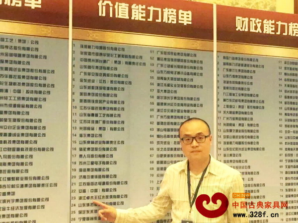 卓木王红木总经理杜长江出席“笫四届中国轻工企业家高峰论坛暨轻工百强企业颁奖盛典” 卓木王红木总经理杜长江出席“笫四届中国轻工企业家高峰论坛暨轻工百强企业颁奖盛典”