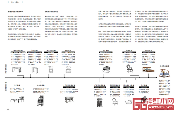 “世珀”专辑梳理了当代东方家具美学和设计的前世今生,内容详实,条理清晰 “世珀”专辑梳理了当代东方家具美学和设计的前世今生,内容详实,条理清晰