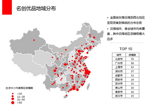  名创优品全国门店地域分布图