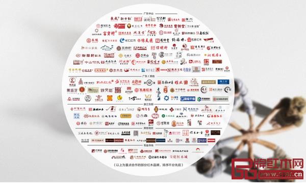 品牌红木全媒体为广东中山、浙江东阳以及全国其他地区的数百个红木知名品牌企业、专业市场提供品牌策划与营销推广服务 品牌红木全媒体为广东中山、浙江东阳以及全国其他地区的数百个红木知名品牌企业、专业市场提供品牌策划与营销推广服务