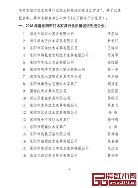 关于表彰2018年度东阳市红木家具行业质量诚信先进企业等的通报 关于表彰2018年度东阳市红木家具行业质量诚信先进企业等的通报