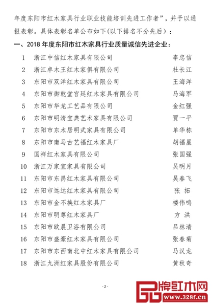 关于表彰2018年度东阳市红木家具行业质量诚信先进企业等的通报 关于表彰2018年度东阳市红木家具行业质量诚信先进企业等的通报