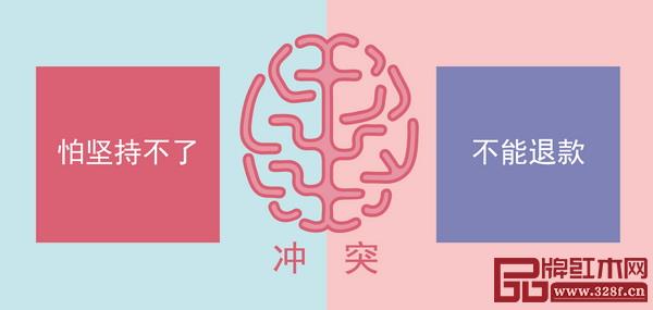 健身的冲突 健身的冲突