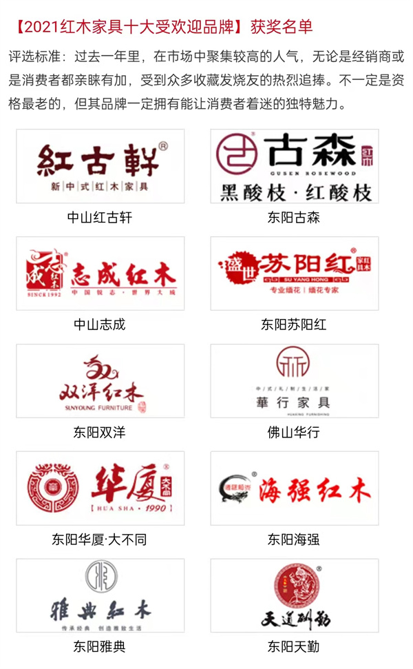 2021红木家具十大品牌排行榜,一张表了解大牌红木家具 2021红木家具十大品牌排行榜,一张表了解大牌红木家具