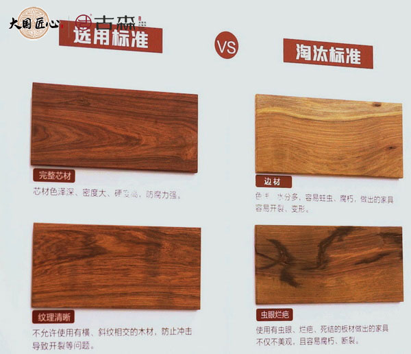 古森红木选材环节层层把关,严格落实选材标准 古森红木选材环节层层把关,严格落实选材标准